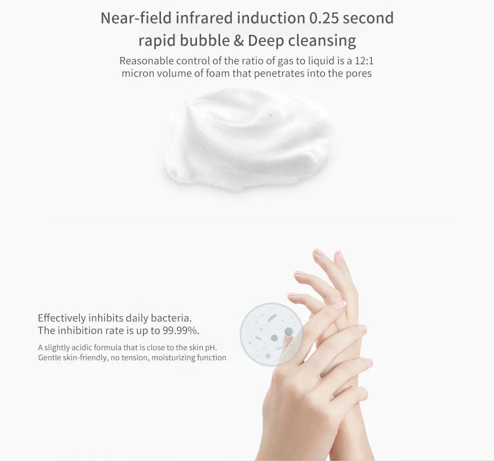 Cloud Discoveries Smart Foaming Hand Washer - Touchless Automatic Hand Wash Dispenser with Infrared Sensor Technology for Home Hygiene.