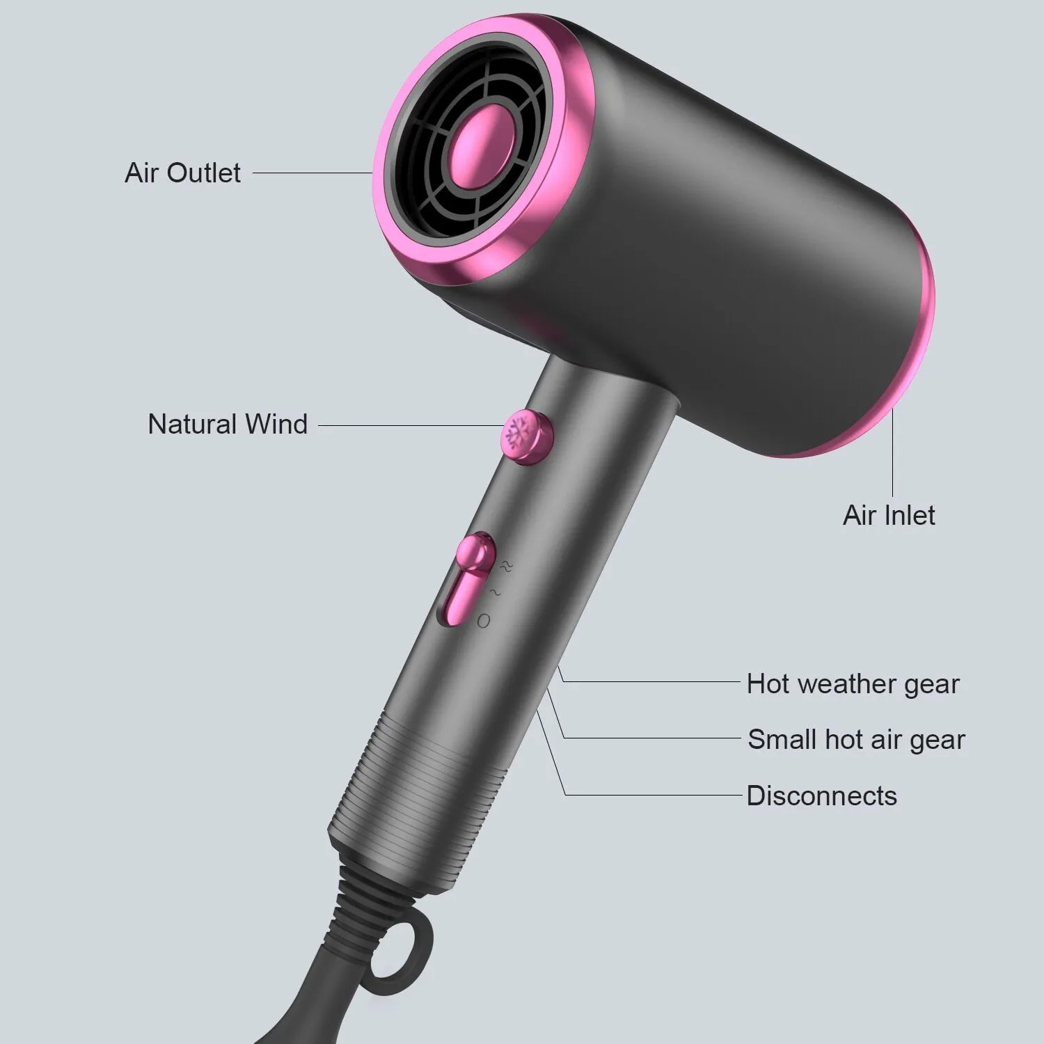 Ionic Hair Dryer, 1800W Blow Dryer with Diffuser & Comb Brush