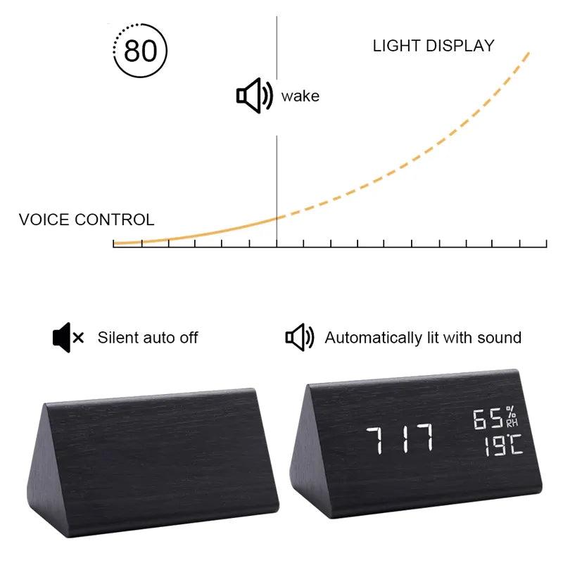 Cloud Discoveries Wooden LED Digital Clock - Voice Control Desktop Alarm Clock - L Size and Small Size - Stylish Wooden Clock - USB or AAA Powered - CloudDiscoveries.com