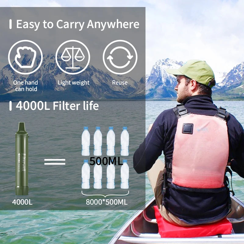 Portable Outdoor Water Purifier Filter Straw
