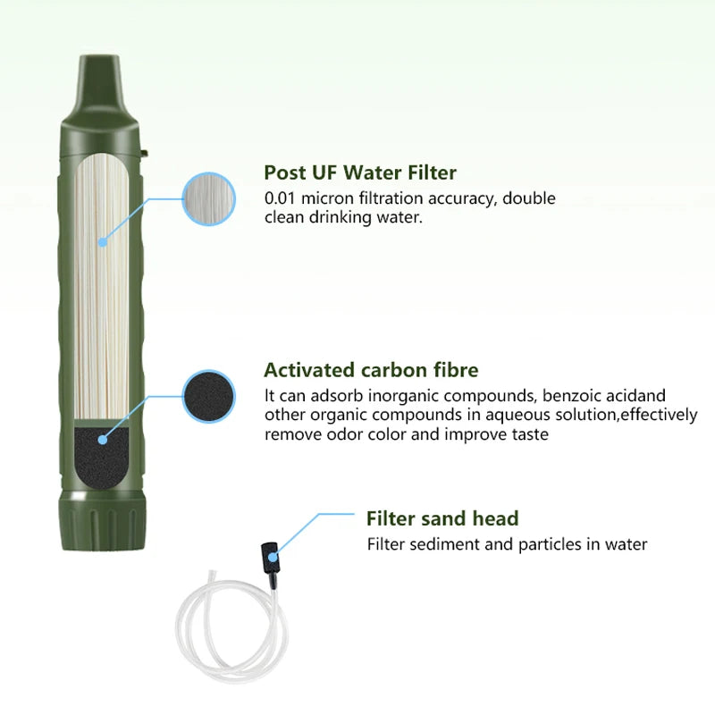 Portable Outdoor Water Purifier Filter Straw