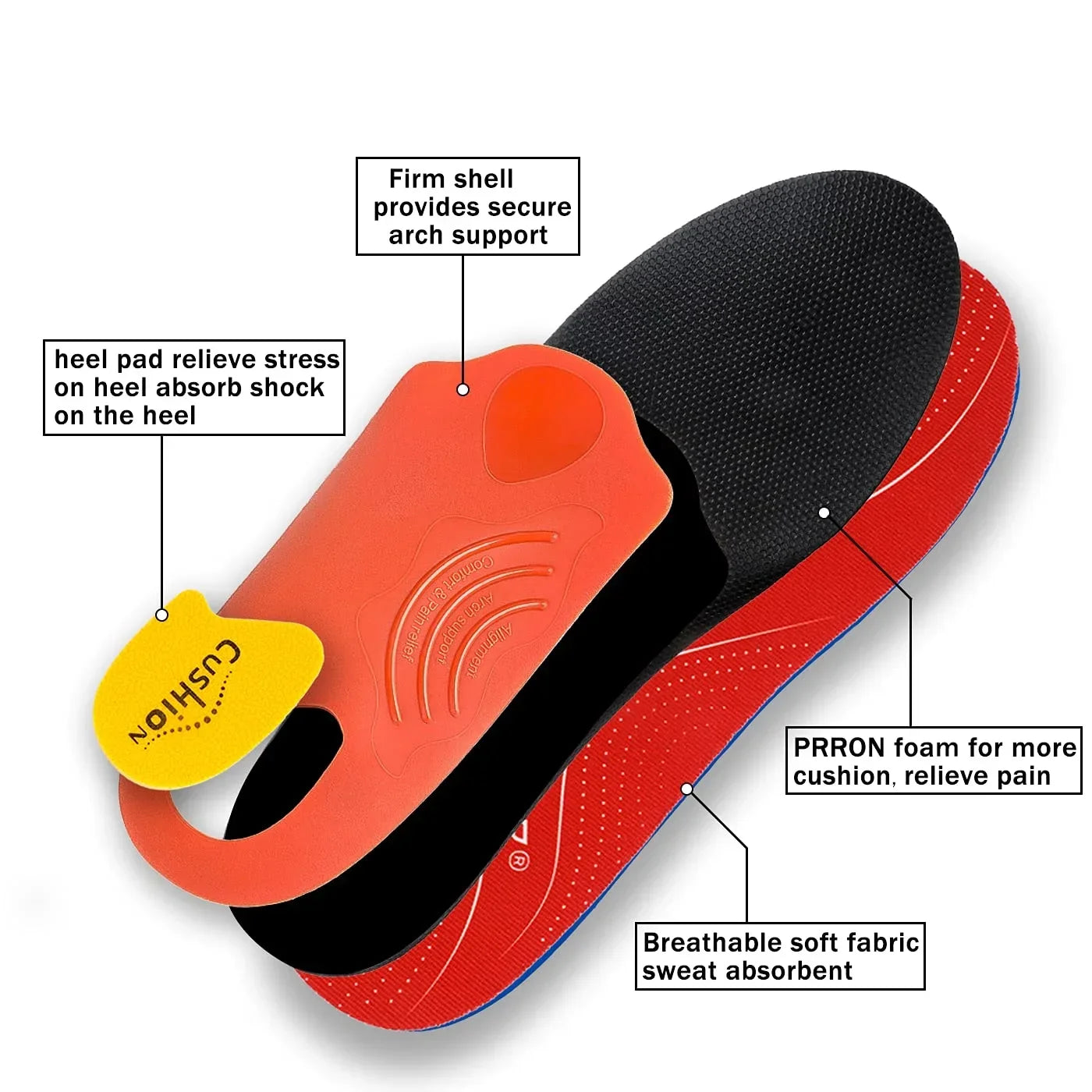 Orthopedic Sport Insoles - Plantar Fasciitis Relief for Sneakers