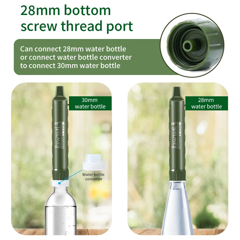 Portable Outdoor Water Purifier Filter Straw
